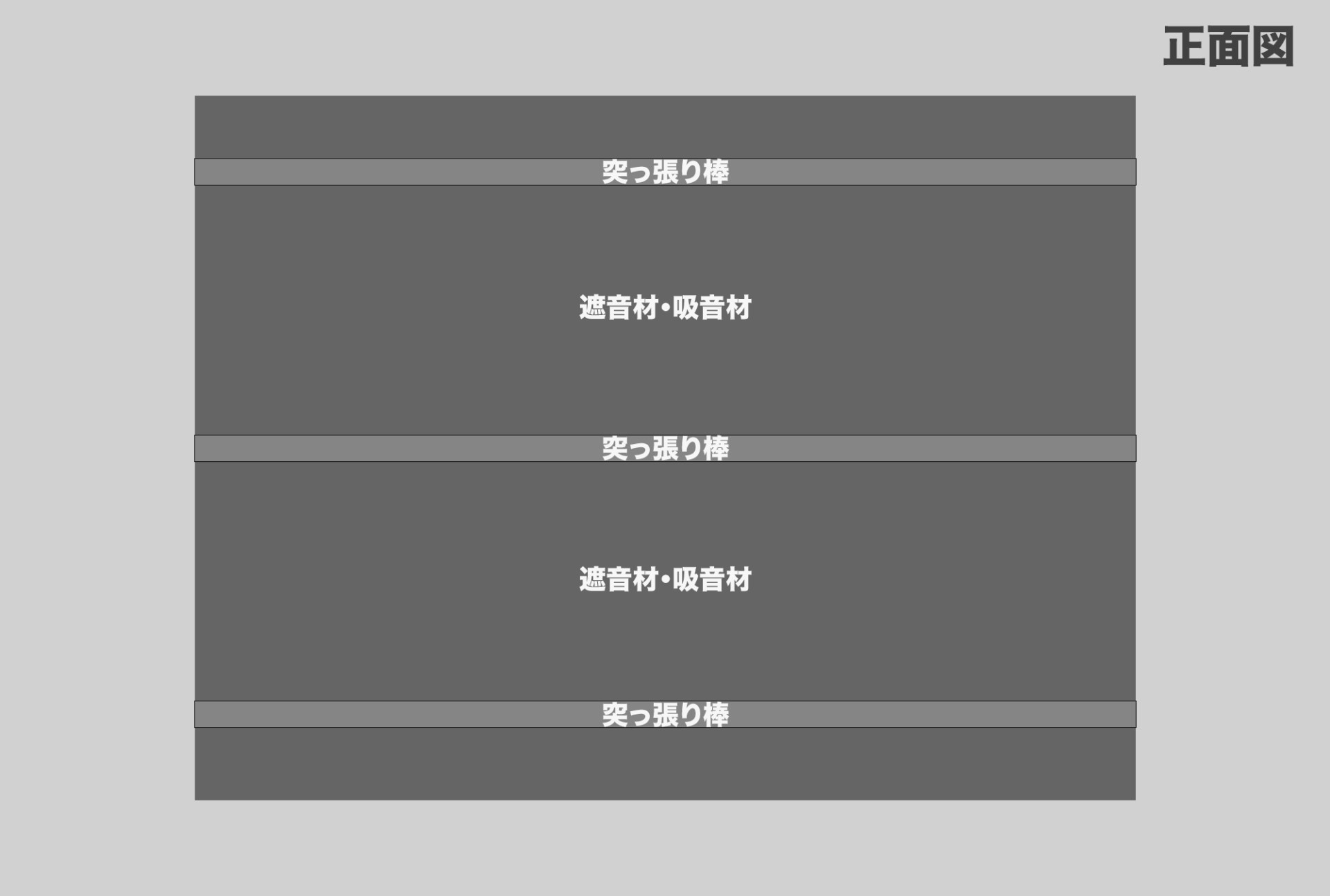 壁全体を覆うように、しっかりと突っ張り棒を固定する